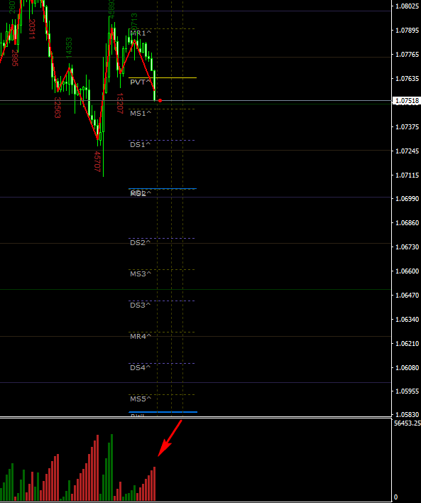 point de vue intraday 06022017.png