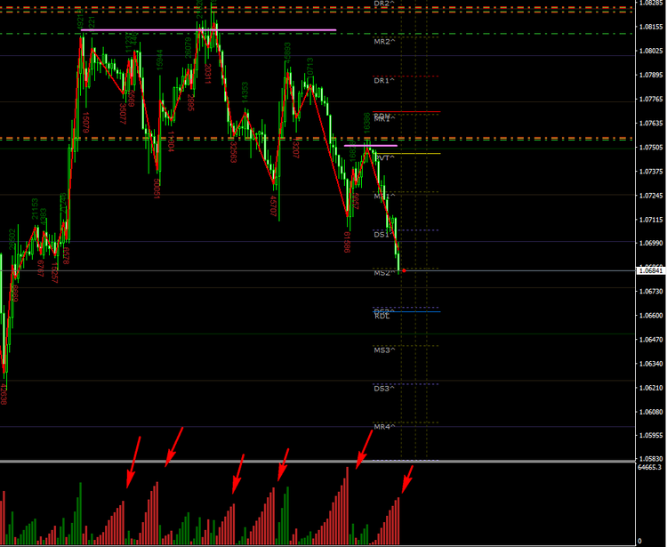 point de vue intraday 07022017.png