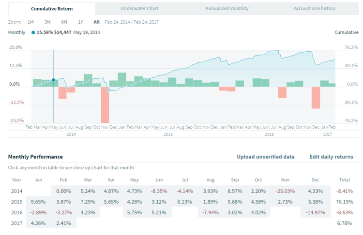 FundSeeder TS.png