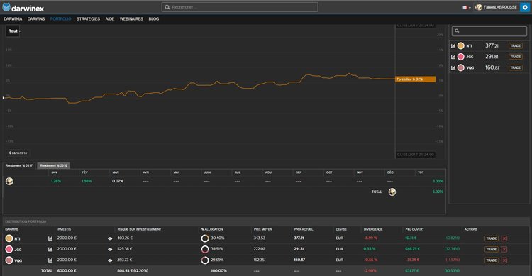 Darwinex.jpg