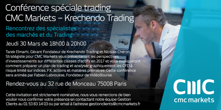 CMC-Markets-Krechendo-Trading.png