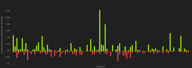 Loss aversion EZX.PNG