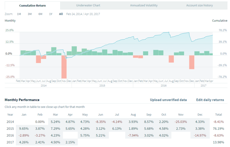 FundSeeder TS.png