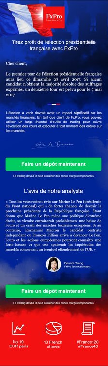 FxPro-elections-presidentielles-France.jpg