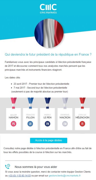 CMC-Markets-elections-presidentielles-France.jpg