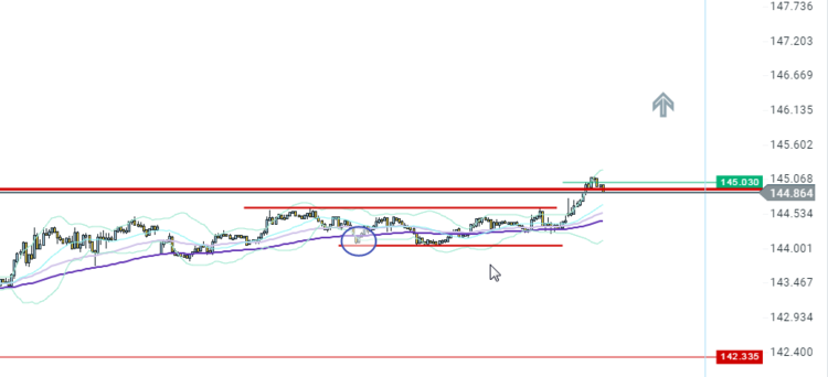 GBPJPY_02052017_1337.png