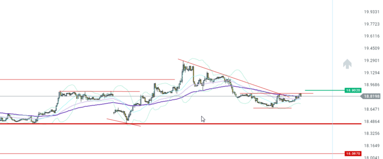 USDMXN_H1_1331.png