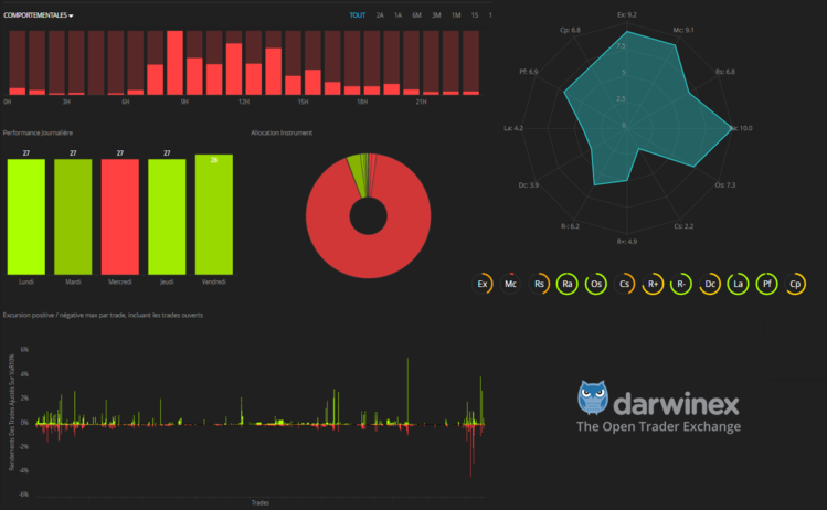 Darwinex-webinaire.png