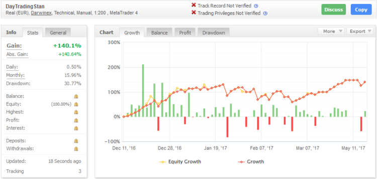 myfx DayTrading.PNG