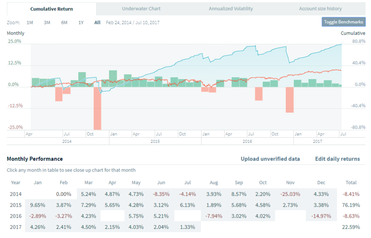 FundSeeder TS.png