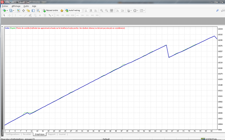 usd yen BT rapide pour comparer.png