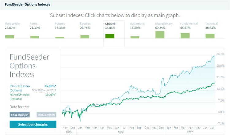 FundSeeder TS.png