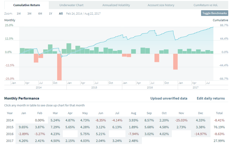 FundSeeder TS.png