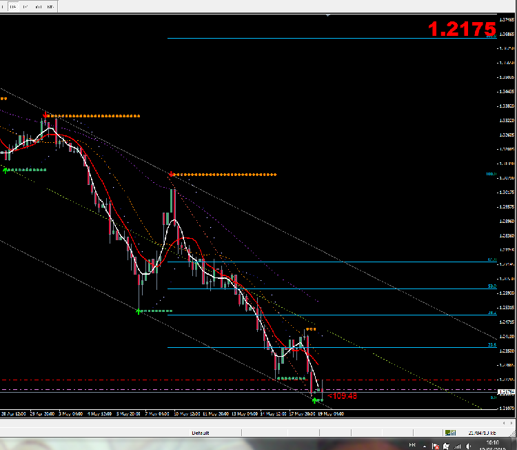 19_05_eur_usd.png