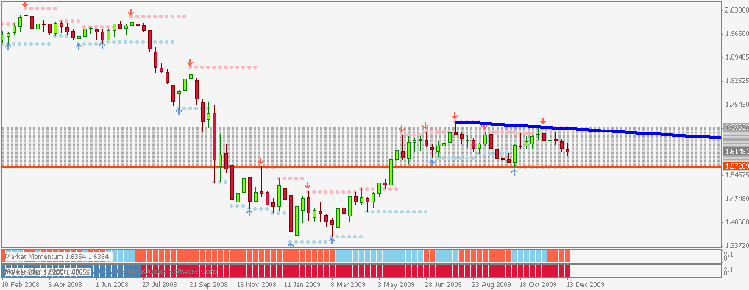 gbpusd2.gif