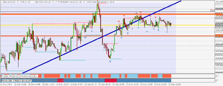 eurjpy3.gif
