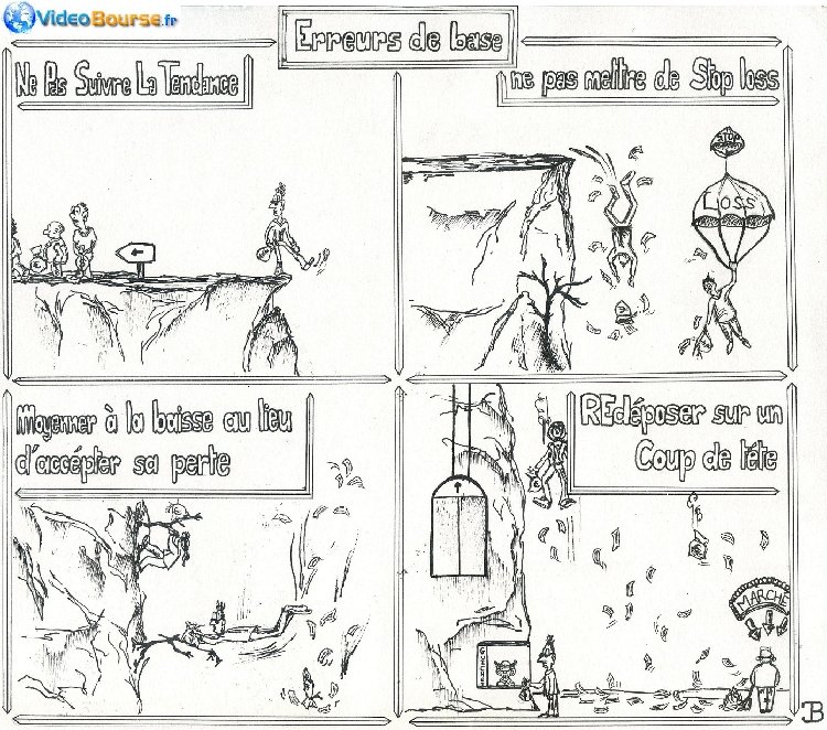 erreurs-trading-petit.jpg (688.55 Kio) Consulté 34190 fois Quelques erreurs classiques de traders. Dessin réalisé par Jade Boudon.