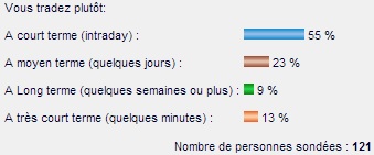 sondage.jpg