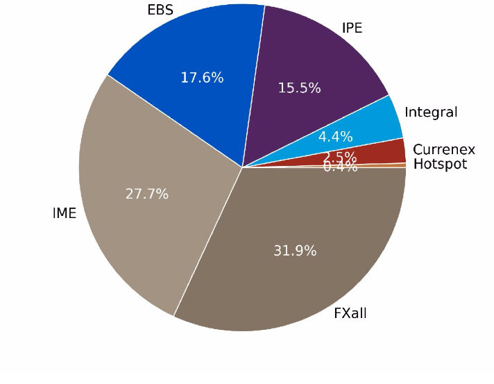 exempleFX.png