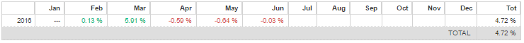 equity.png