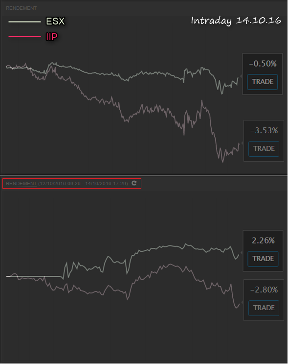 IIPxESX.png