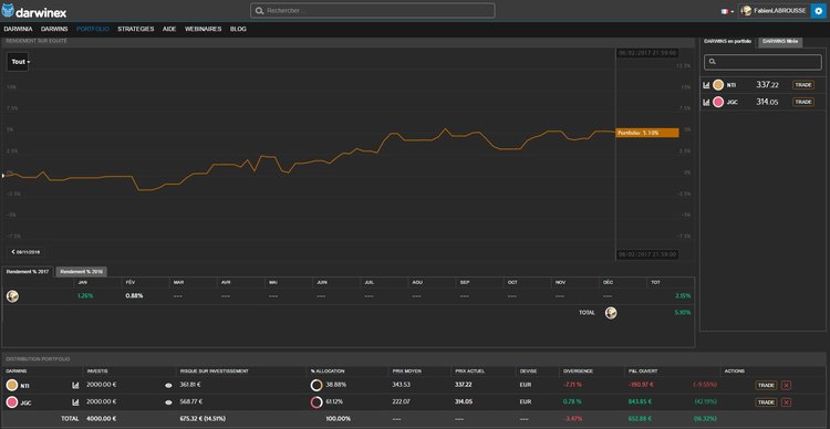 Darwinex.jpg