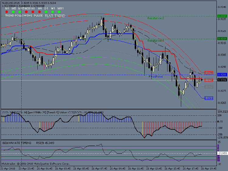aud usd.gif