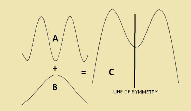 DOUBLE TOP A+B = C beige.png