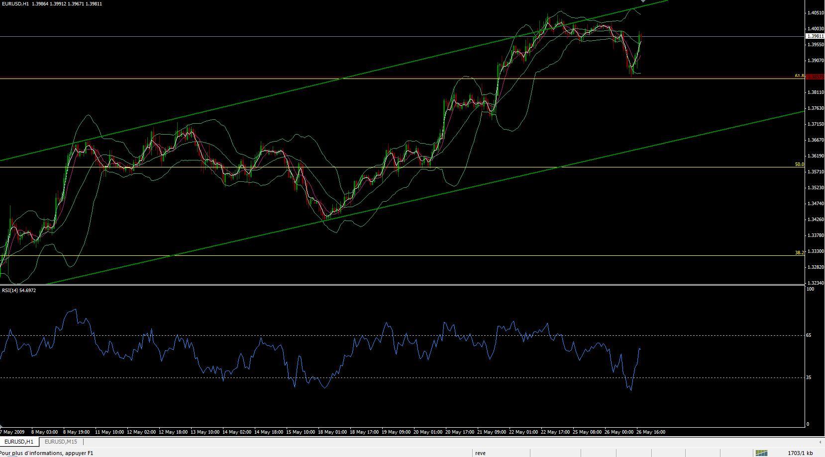 eurusd-H1_26.jpg