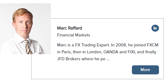 marc raffard nonzero.png