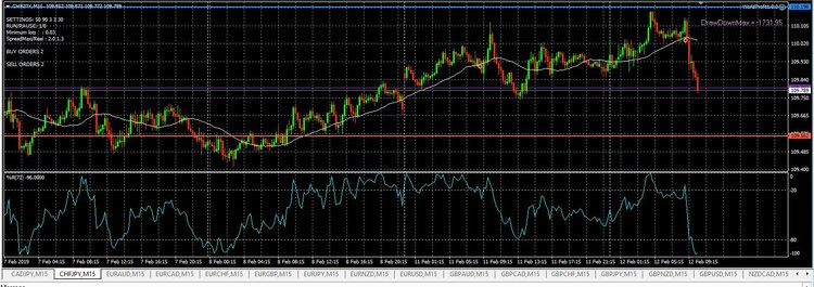 CHFJPY.JPG