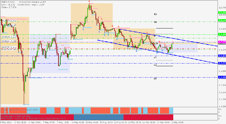 eurusd1.gif