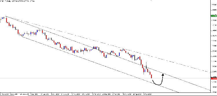eur-usd.png