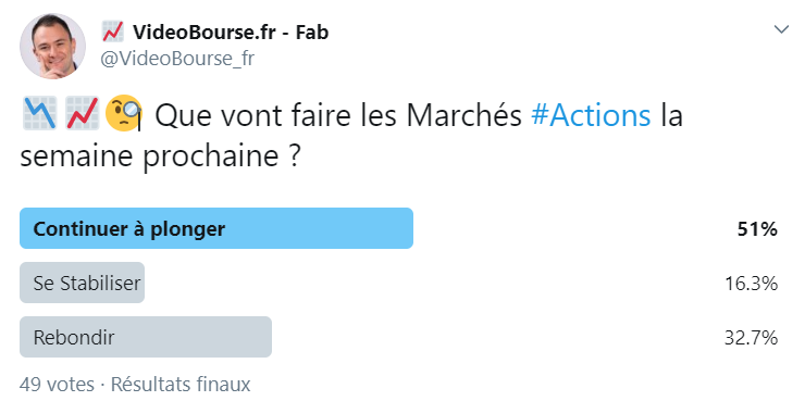 Sondage Twitter.png