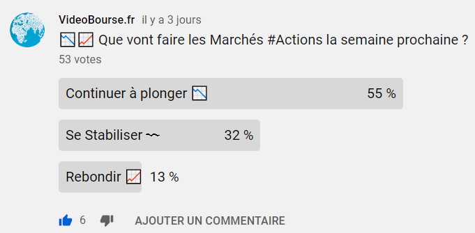 Sondage Youtube.png