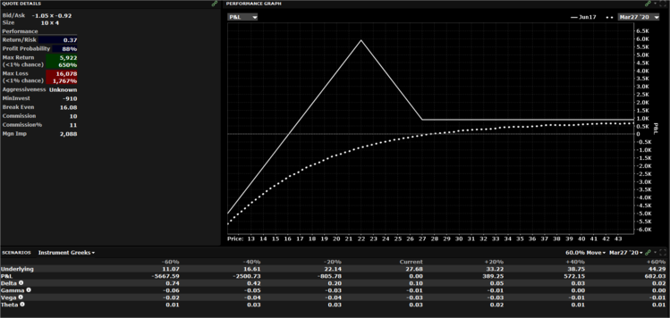 CL ratio.png