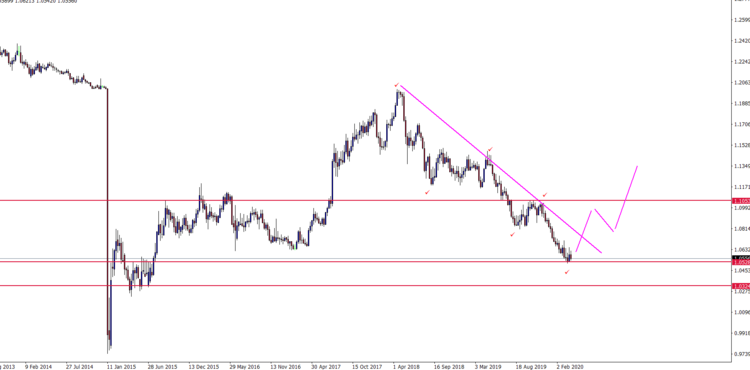 eurchf.PNG