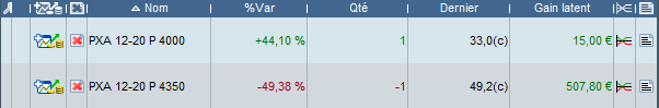 CAC 40 Options ProRealTime.png