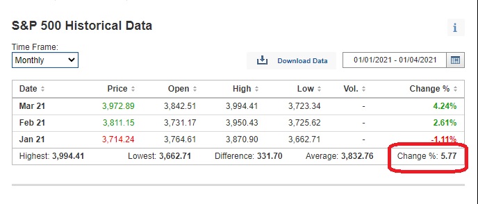 S&P 1st quarter result.jpg