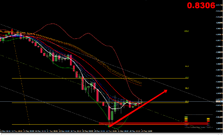 aud_usd_24_05H4.png