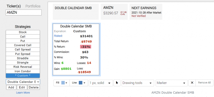 AMZN SMB.PNG