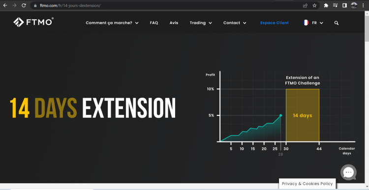14 jours d'extension FTMO.png