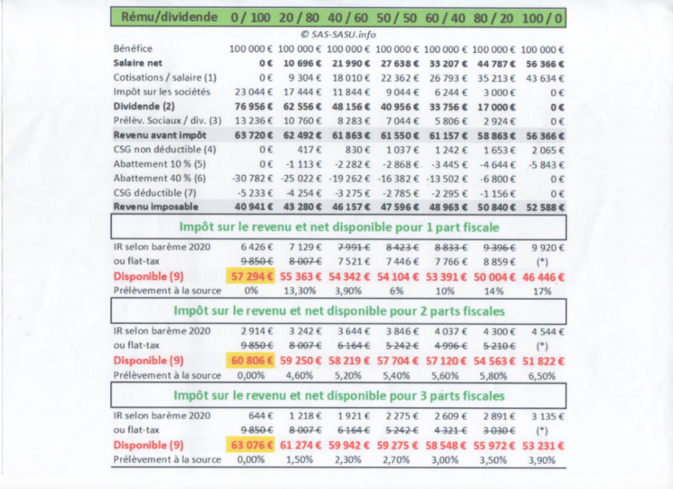 Numérisation_20221110.png