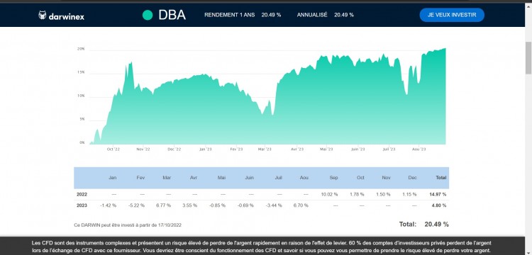 dba.jpg