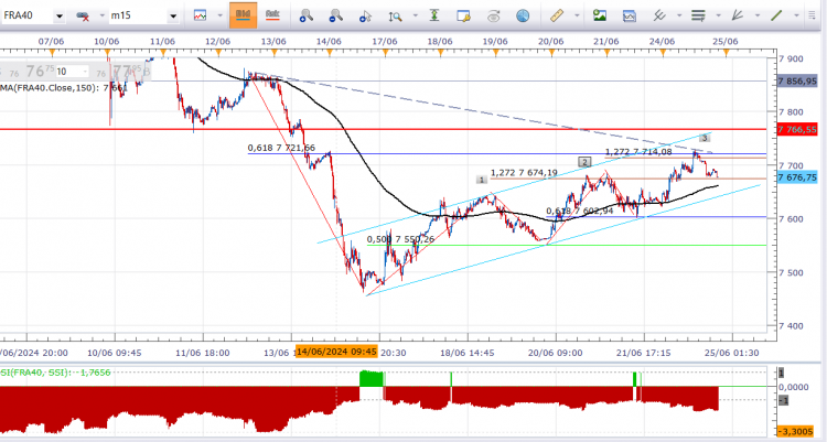 cac 3 drives .png