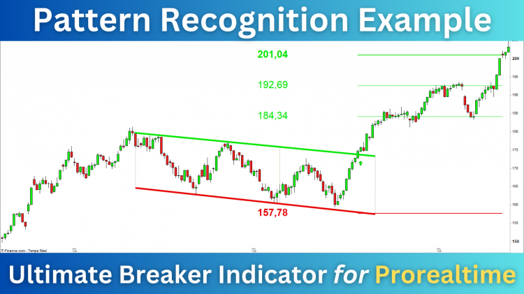 Ultimate_Breaker_Pattern_Recognition_Example_XLK.png