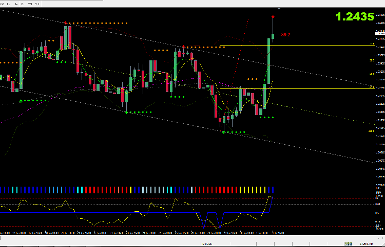 eur_usd_h4_my.png