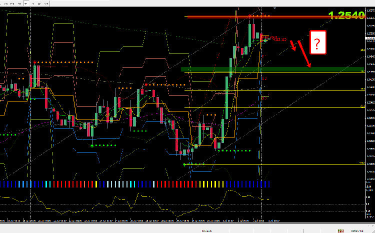 eur_usd_du_05_07h4.png