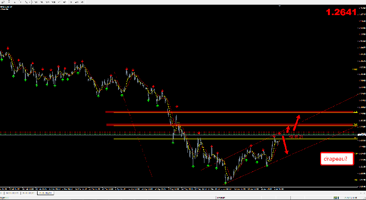 eur_usd_06_07.png
