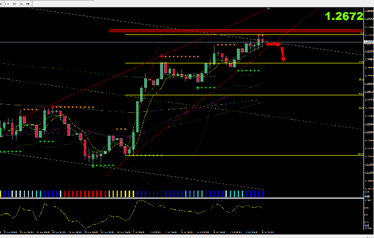 eur_usd_du_08_07h4.png